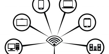 A Gateway to Connectivity: Investigating Wireless Internet Plans in NYC, NY