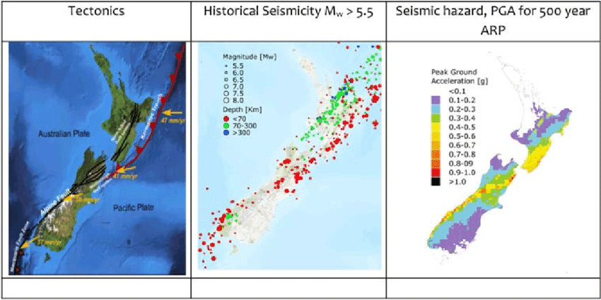 Seismic Movement and Geothermal Highlights 