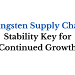 Tungsten Supply Chain